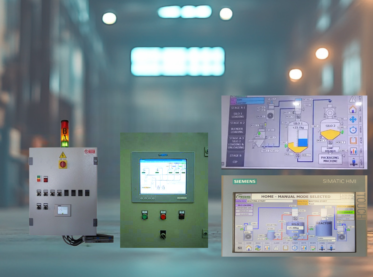 Control Box – Recipes Management