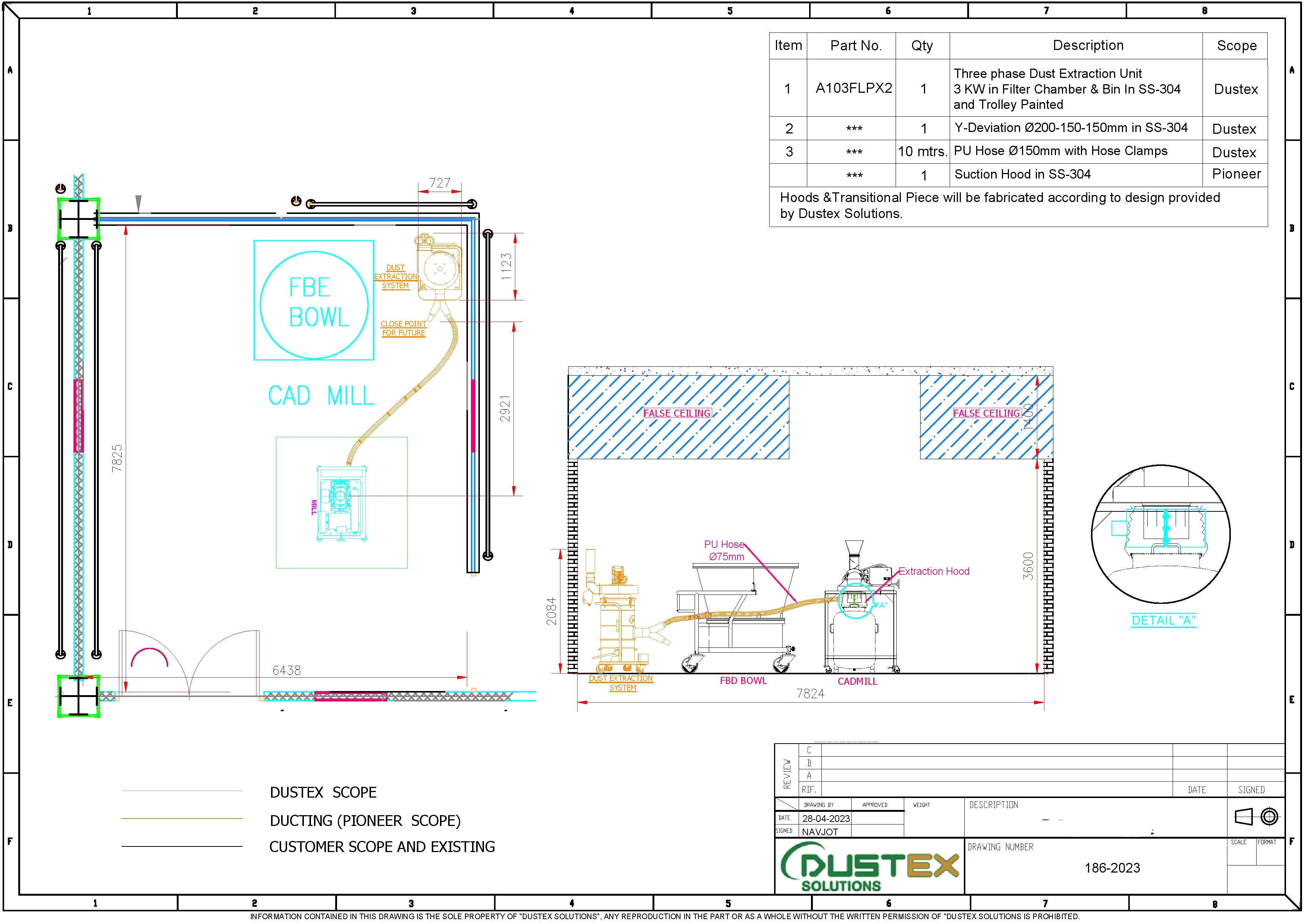 App 2
